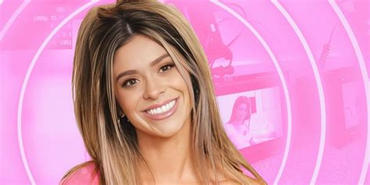 Nikki Catsoures: A Rising Star in the Social Media Sphere