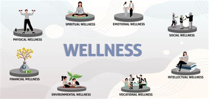 Peysoh: The Emerging Trend in Wellness and Lifestyle
