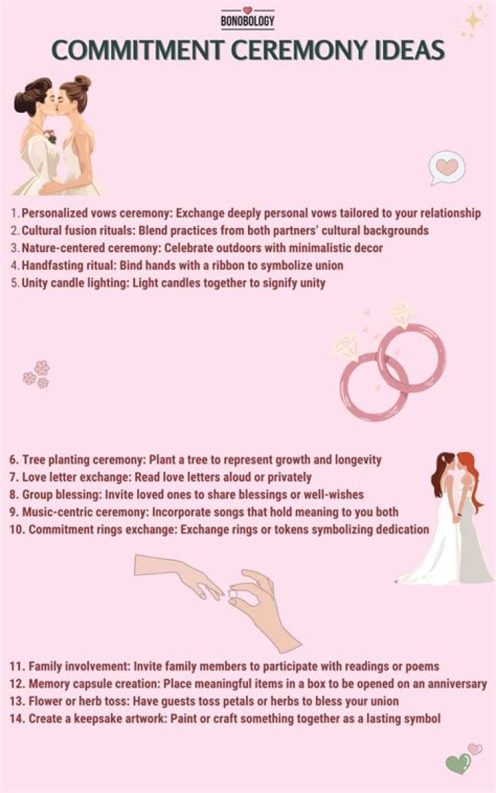 Pinky Webb's Dream Wedding: A Celebration of Love and Commitment