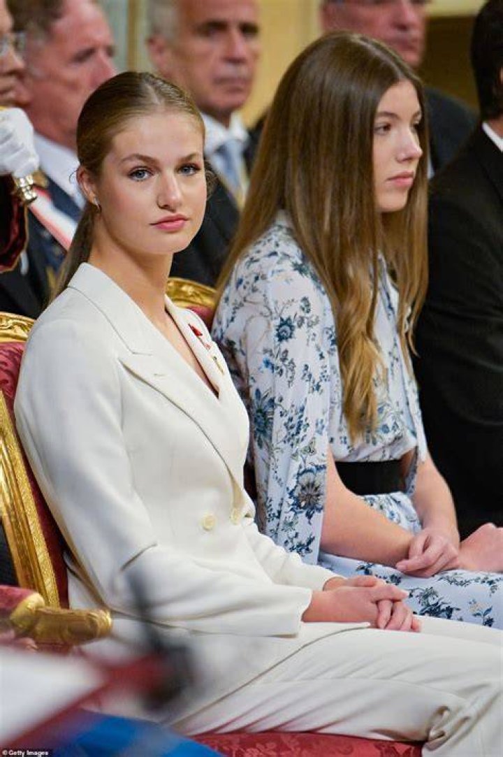 Princess Leonor Age: A Glimpse into the Life of Spain's Future Queen