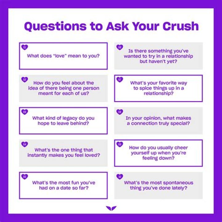 Questions to Ask Your Crush: Spicy and Fun Topics to Ignite the Conversation