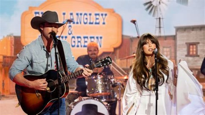 Riley Green and Ella Langley: A Glimpse into Their Dating Journey