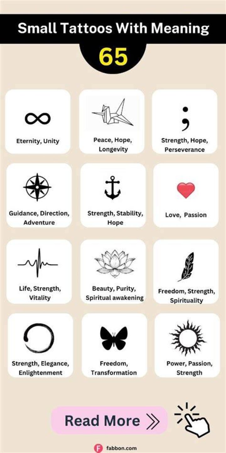 Small Symbol Tattoos for Men: Meaningful Ink Choices