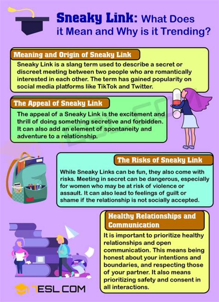 Sneaky Link Meaning: Understanding This Modern Term in Social Context