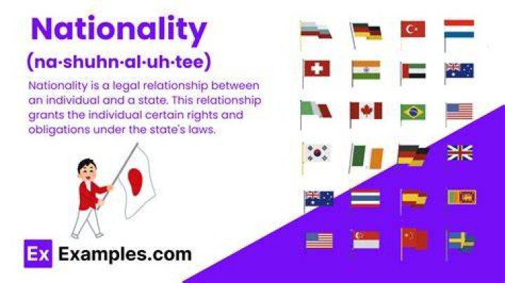 Sophie Rain: Unraveling Her Nationality and Cultural Background
