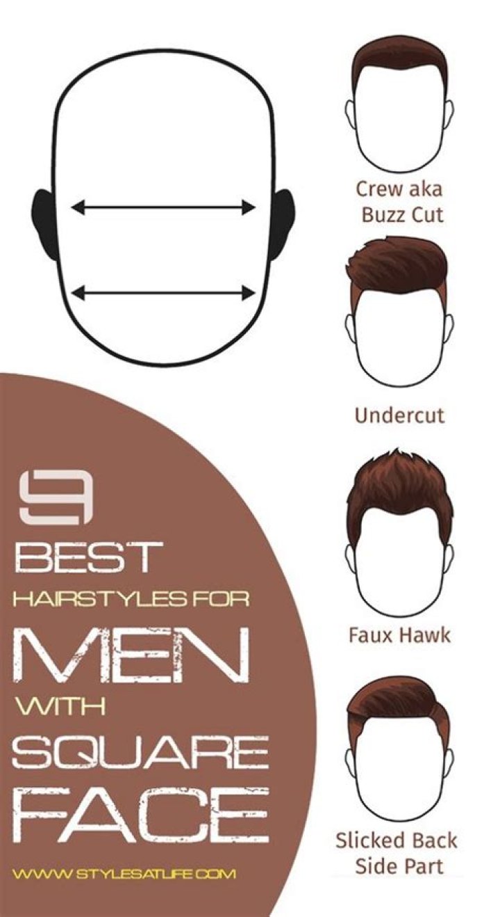 Square Face Shape Male Hairstyles: The Ultimate Guide