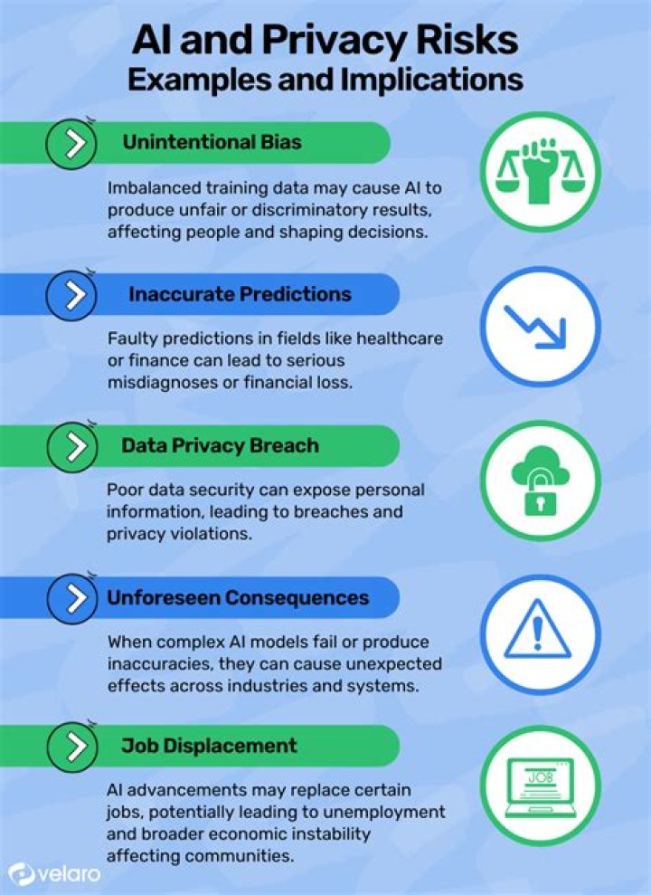 T33nleak: Understanding the Impact and Implications of Online Privacy Breaches