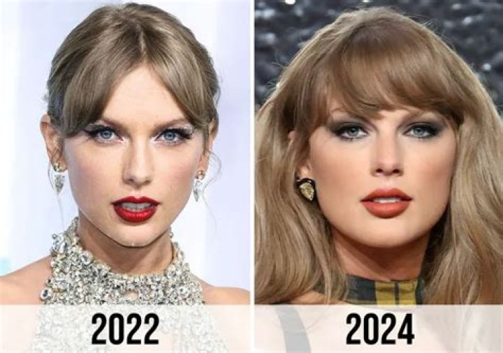 Taylor Swift's Weight Gain: A Journey Through Change