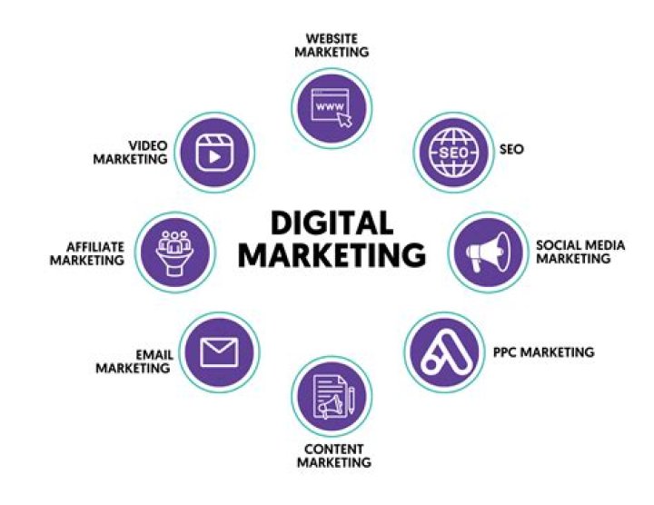 Tommy Geez: The Rise of a Digital Marketing Maverick