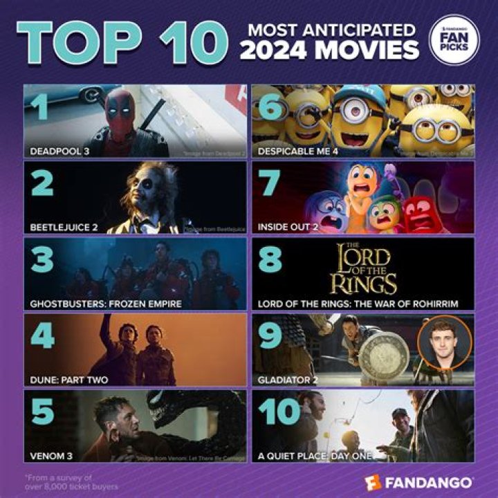 Top 10 Movies About Slavery: A Deep Dive into History and Humanity