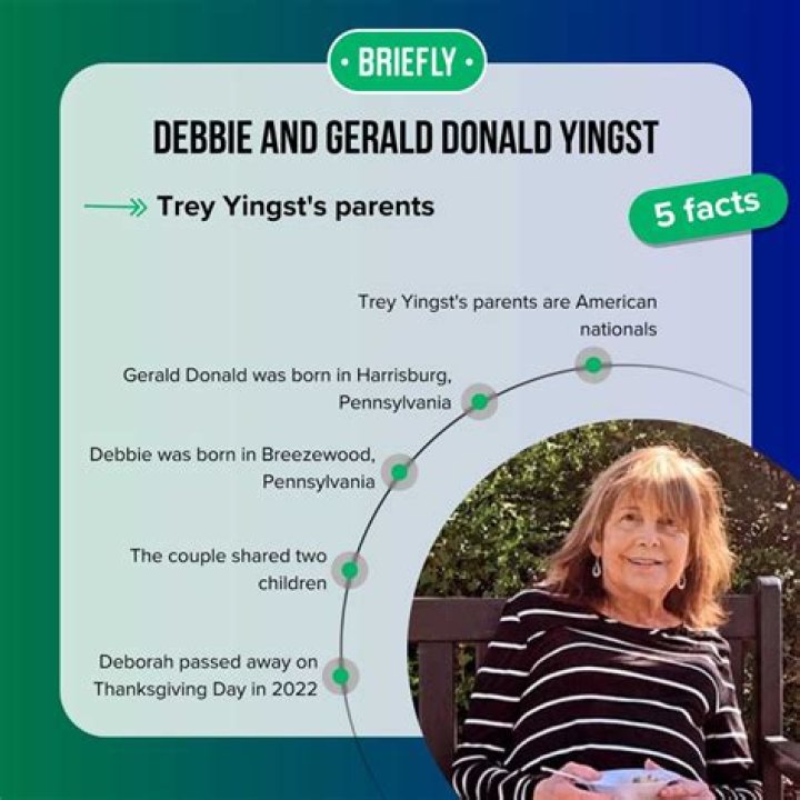 Trey Yingst Parents: A Deep Dive into His Family Background