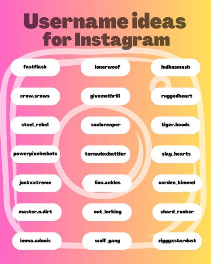 Tuff Insta Usernames: The Ultimate Guide to Unique and Edgy Instagram Handles