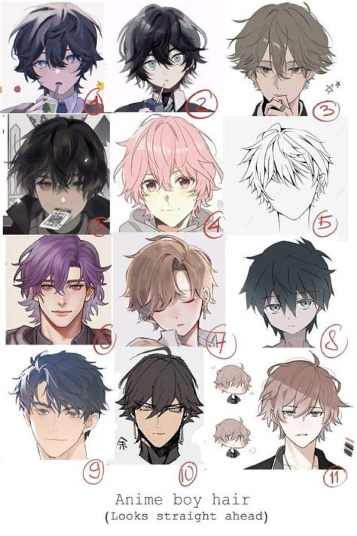 Ultimate Guide to Anime Guy Hairstyles: Trends, Tips, and Inspiration