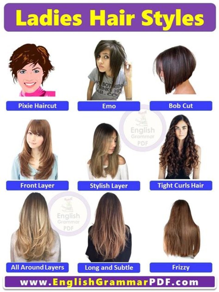Ultimate Guide to Haircuts for Women: Discover the Perfect Style for You