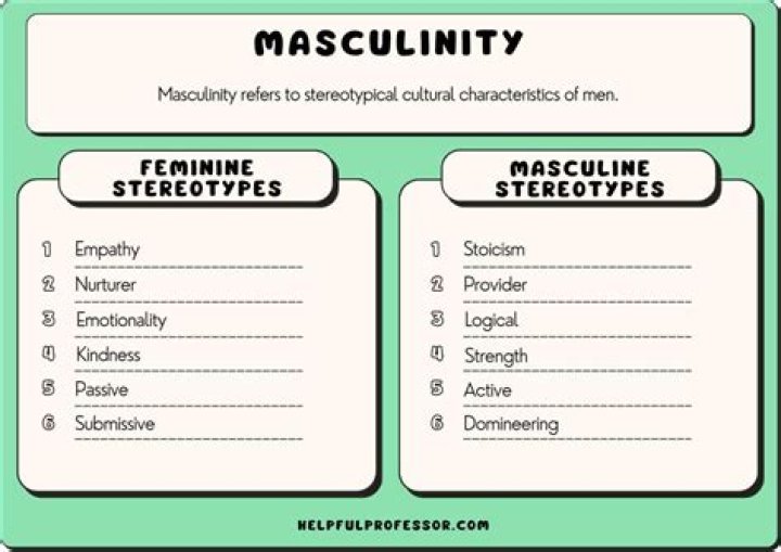 Ultimate Guide to Hunk Pictures: Capturing the Essence of Masculinity