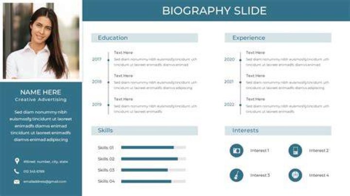 Understanding Ayisha Diaz: A Comprehensive Biography and Career Overview