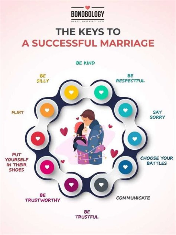 Understanding Husband Messages: The Key to a Strong Marriage