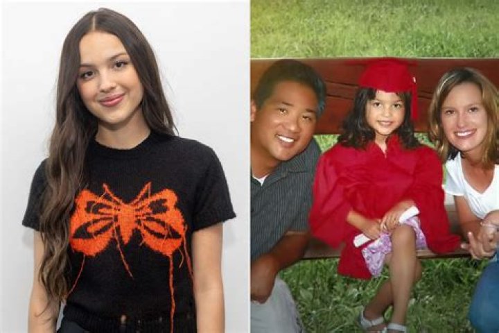 Understanding Olivia Rodrigo's Parents: A Glimpse into Her Family Background