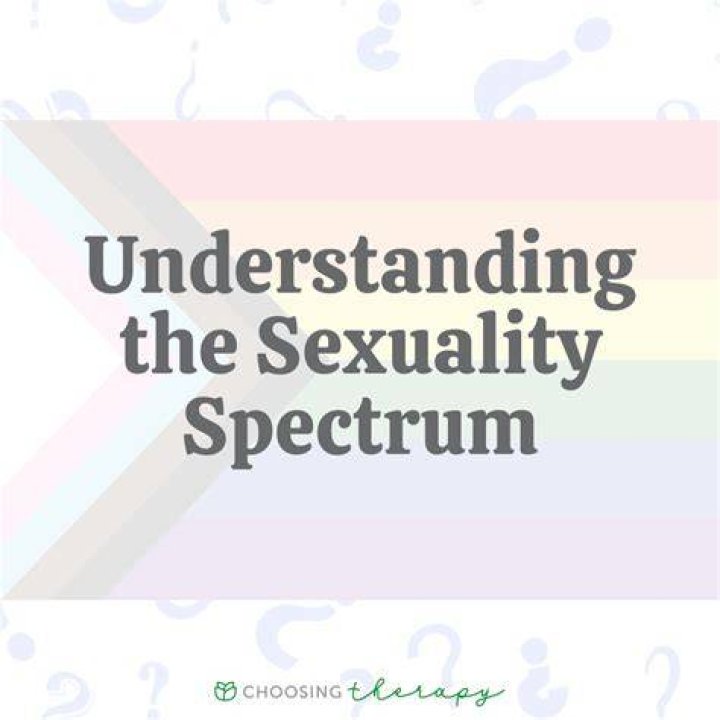 Understanding Olivia Rodrigo's Sexuality: A Deep Dive