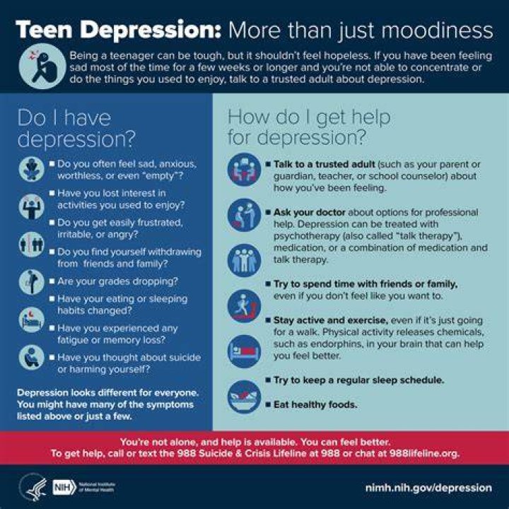 Understanding Teen Leak: Age 5-17 - A Comprehensive Guide