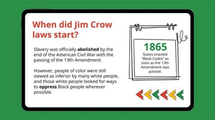 Understanding the Intent Behind Jim Crow Laws