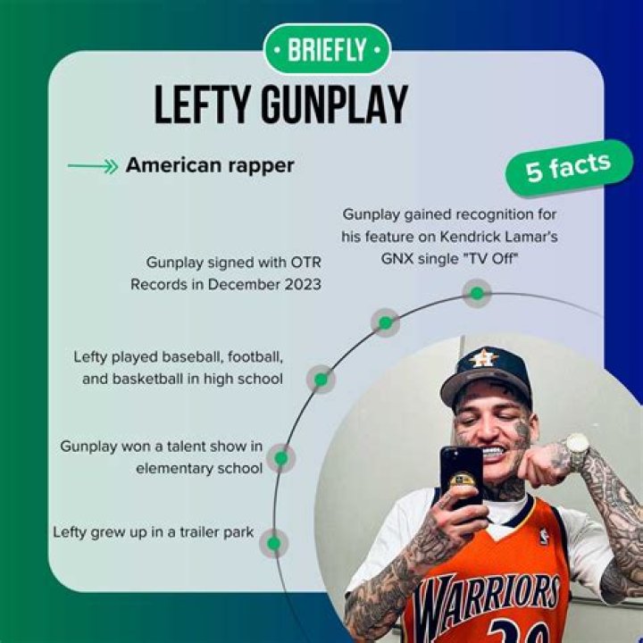 Understanding the Lefty Gunplay Age: A Journey Through Time