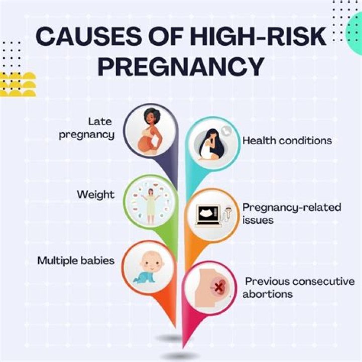 Understanding the Tragic Circumstances When a Pregnant Woman's Partner Dies in Sleep