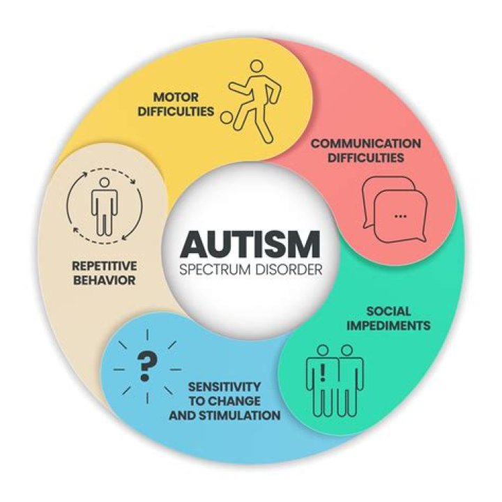 Understanding Violet Affleck and Autism: A Journey of Awareness