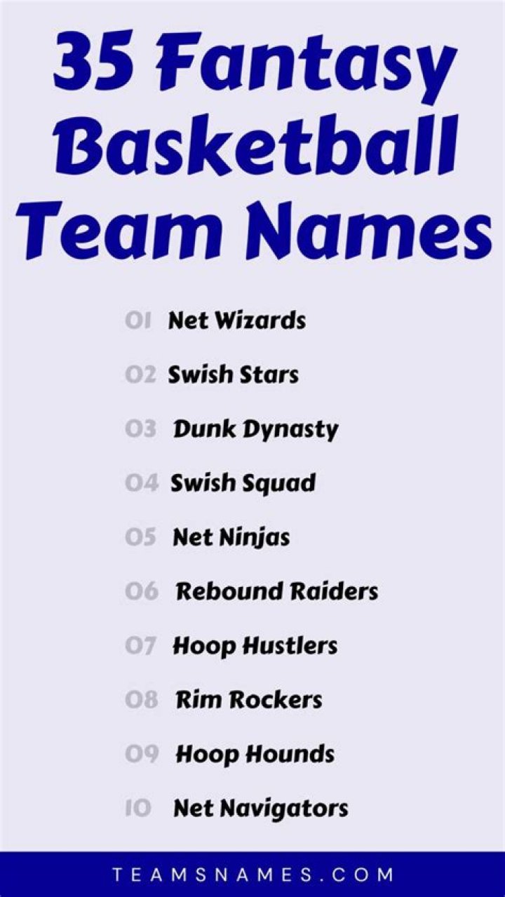 Unforgettable and Inappropriate Fantasy Basketball Team Names