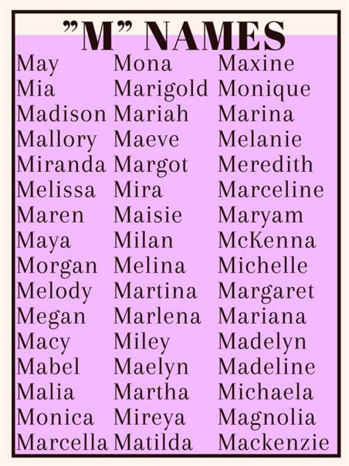 Unique and Beautiful Girl Names That Start With M