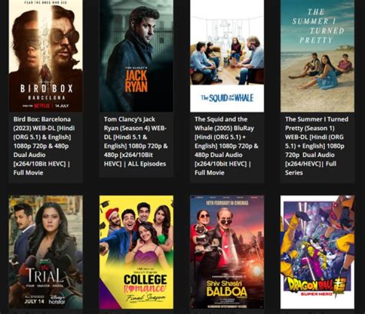 Unlock Endless Bollywood Entertainment with hdhub4u.joburg