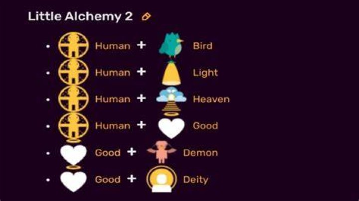 Unlocking the Mystery: How to Make a Human in Little Alchemy 2