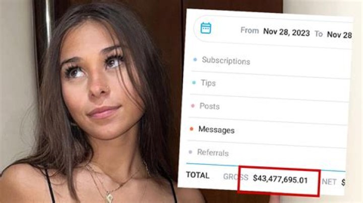 Unlocking the Mystery of OnlyFans Lesked: A Deep Dive