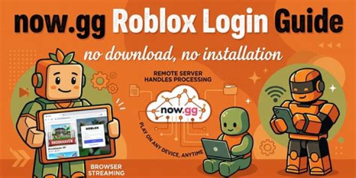 Unlocking the World of Gaming with now.gg.roblox