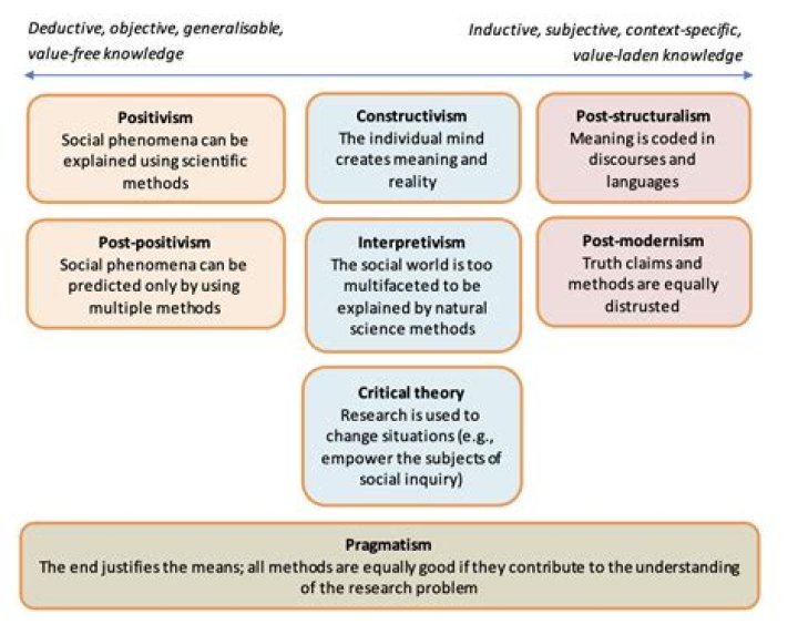 Unpopular Opinions: Embracing the Controversial Perspectives in Modern Society