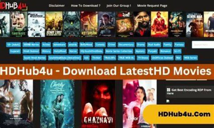 Unraveling the Magic of HD Hub 4 U S: Your Go-To Streaming Destination