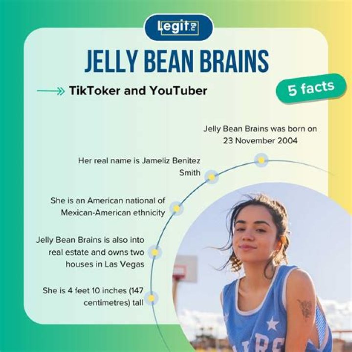 Unraveling the Mystery: The Jellybeanbrains Leaked Controversy