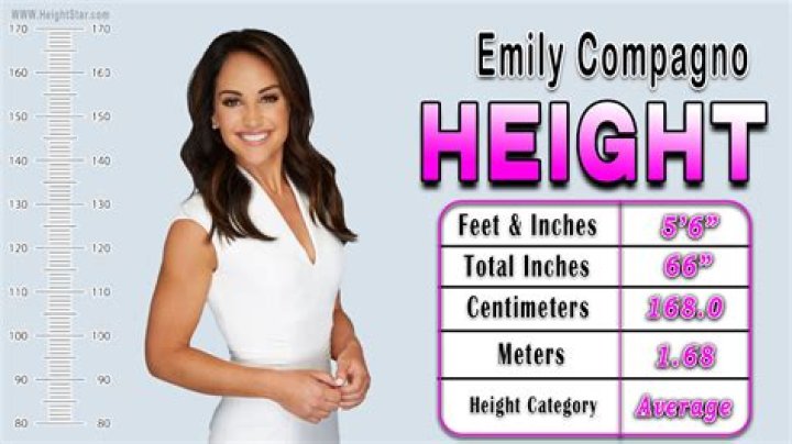 Unveiling Emily Compagno: Height, Weight, and More