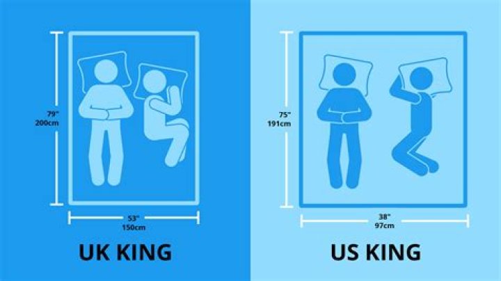 Unveiling the Height of King Cid: A Comprehensive Guide