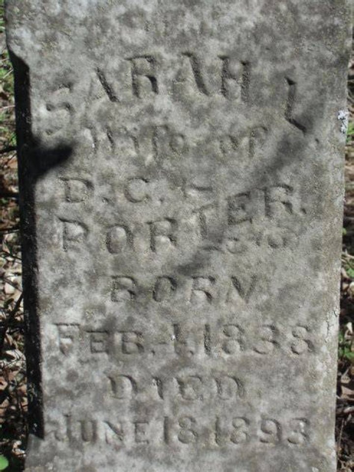 Unveiling the Legacy of Sarah L. Porter: A Journey Through Time