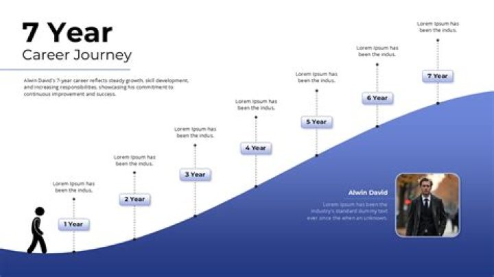 Unveiling the Mystery of Prechanceai: A Journey Through Innovation