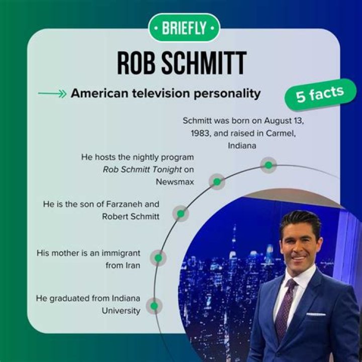 Unveiling the Mystery of Rob Schmitt's Wife: Who is She?