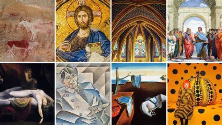 Unveiling the Rizzler Age: A Journey Through Time