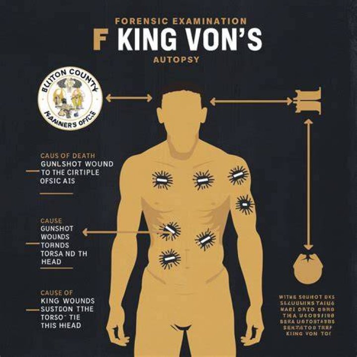 Unveiling the Truth: King Von Autopsy Results and Their Implications
