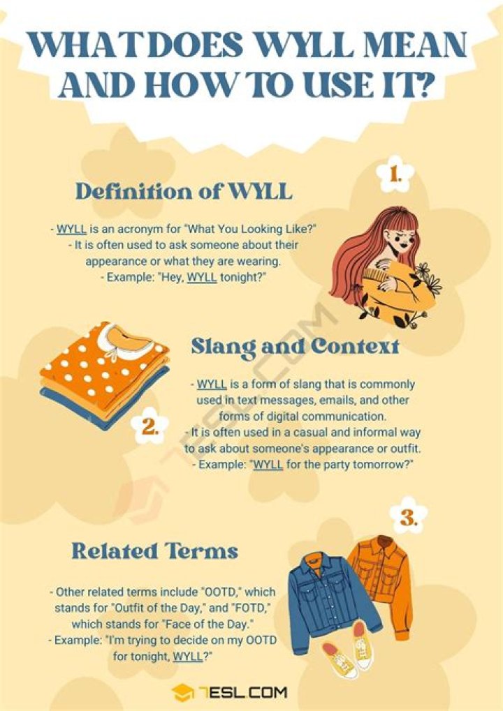 What Does Wyll Mean? Understanding the Significance and Origins
