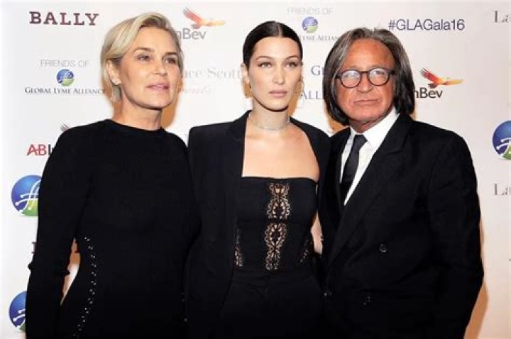 Yolanda Hadid: A Journey Through Life, Love, and Family